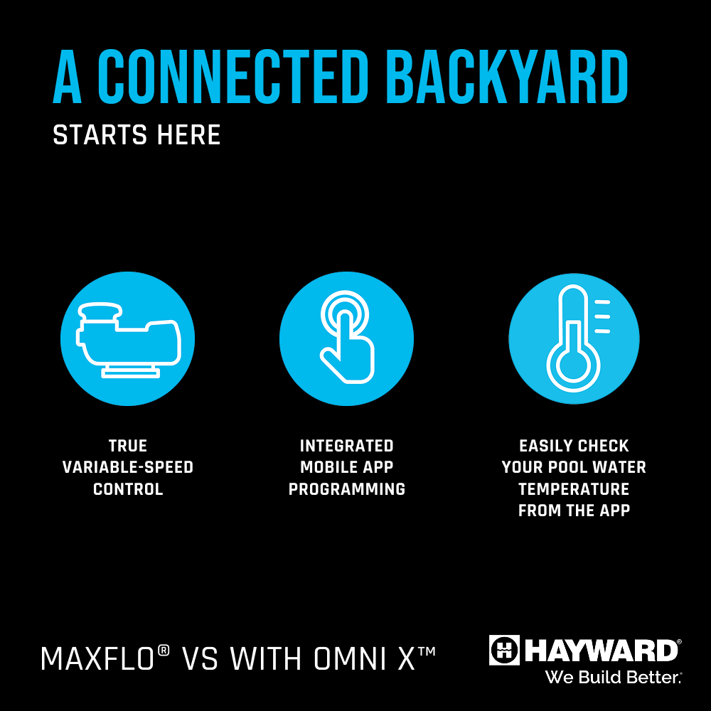 Hayward 2.25 HP MaxFlo VS 420 Variable Speed Pump with OmniX | W3VSP23420
