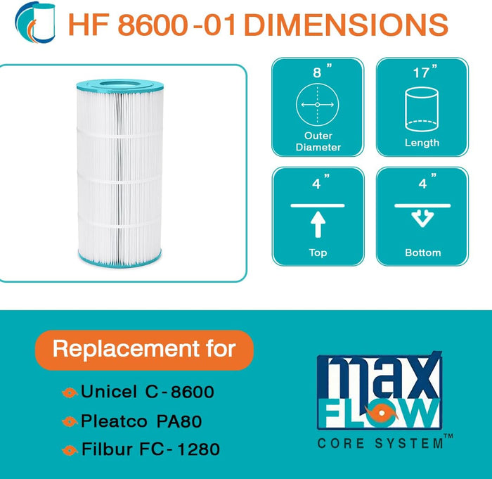 Filter Cartridge Replacement for Pleatco PA80, Unicel C-8600, Filbur FC-1280, Hayward Star-Clear II C800, Star-Clear II C1500