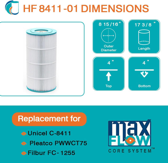 Filter Cartridge Replacement for Pleatco PWWCT75, Unicel C-8411, Filbur FC-1255, Waterway Clearwater II Pro-Clean 75 Above Ground Cartridge