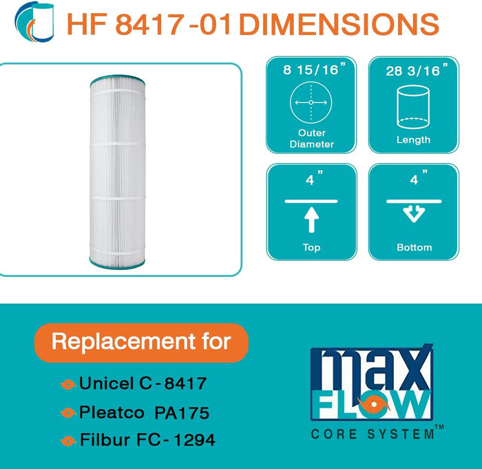 Filter Cartridge Replacement for Pleatco PA175, Unicel C-8417, Filbur FC-1294, Hayward Star-Clear Plus C1750, C1900, Sta-RIte PXC-175