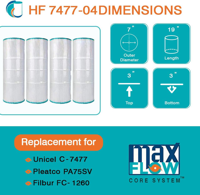 Filter Cartridge Replacement for Pleatco PA75SV, Unicel C-7477, Filbur FC-1260, Hayward C-570, SwimClear C3020, Super Star Clear 3000 - 4 Pack