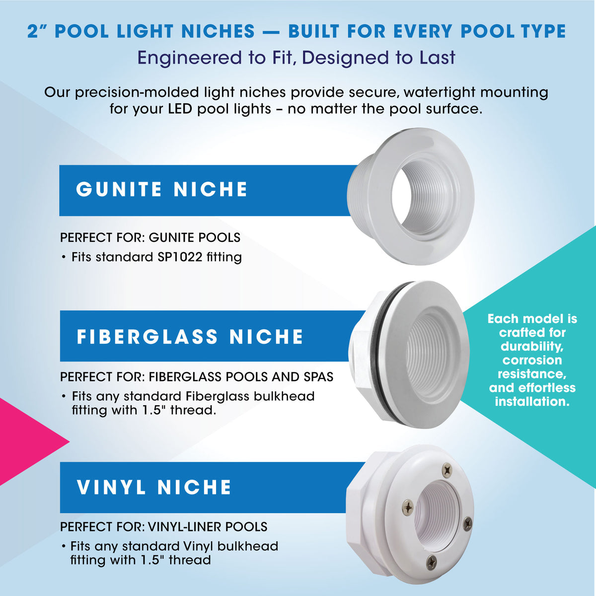 SwimSense Aqua-Colors 2" Pool Lights With 100' Cord (Hayward Automation Compatible)