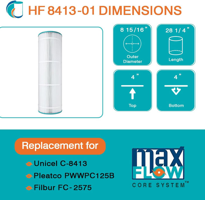 Filter Cartridge Replacement for Pleatco PWWPC125B, Unicel C-8413, Filbur FC-2575, Waterway Proclear 125, Sta Rite Posi Clear PXC-125