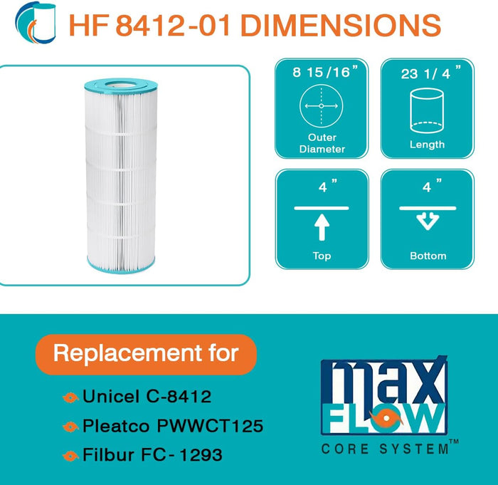 Filter Cartridge Replacement for Pleatco PWWCT125, Unicel C-8412, Filbur FC-1293, Waterway Clearwater II, Pro-Clean 125 Above Ground Filter