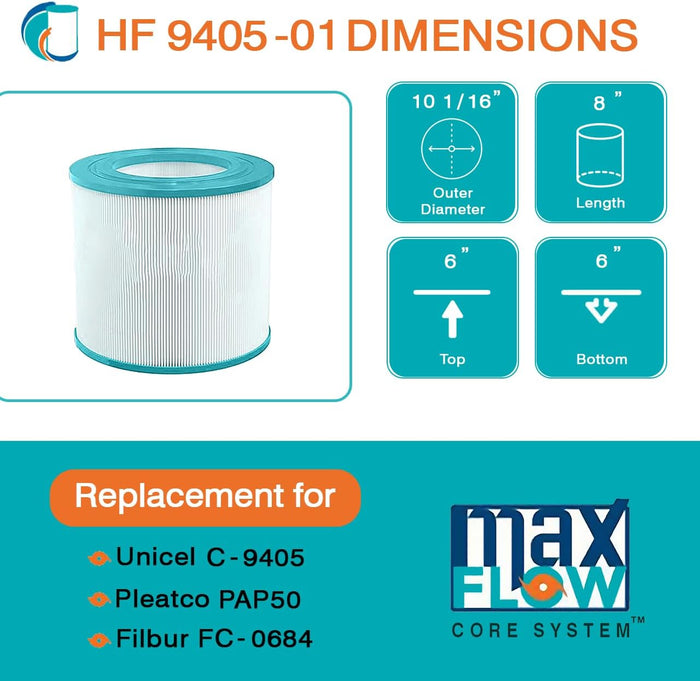 Filter Cartridge Replacement for Pleatco PAP50, Unicel C-9405, Filbur FC-0684, Pentair Clean & Clear 50, Predator 50