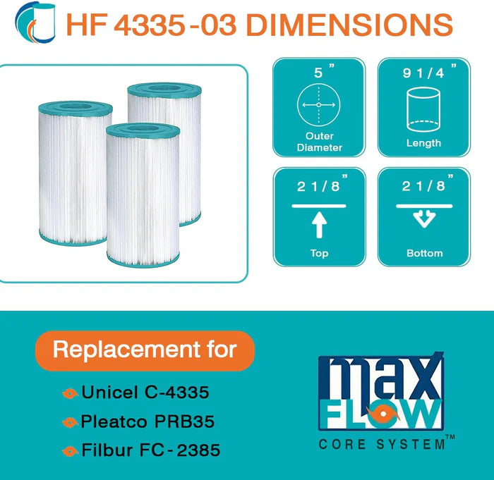Replacement for Pleatco PRB35-IN, Unicel C-4335, Filbur FC2385, Dynamic Series IV DFM, DFML, Waterway 35 in-Line