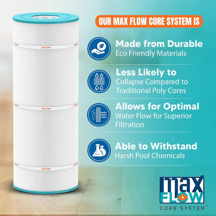 Replacement Cartridge for Pleatco PRB25SF, Unicel C-4405, Filbur FC-2387, CMP 25392-000-100, Compact Rainbow Dynamic Series IV