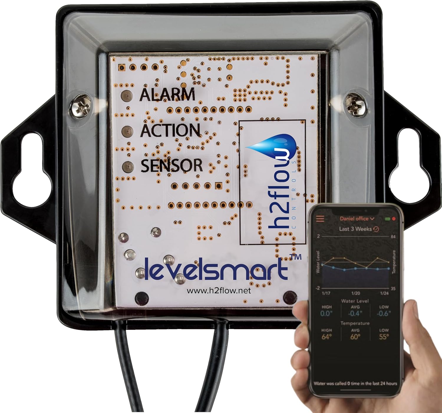 LevelSmart Wireless Autofill System w/ Online Monitoring | LSOL