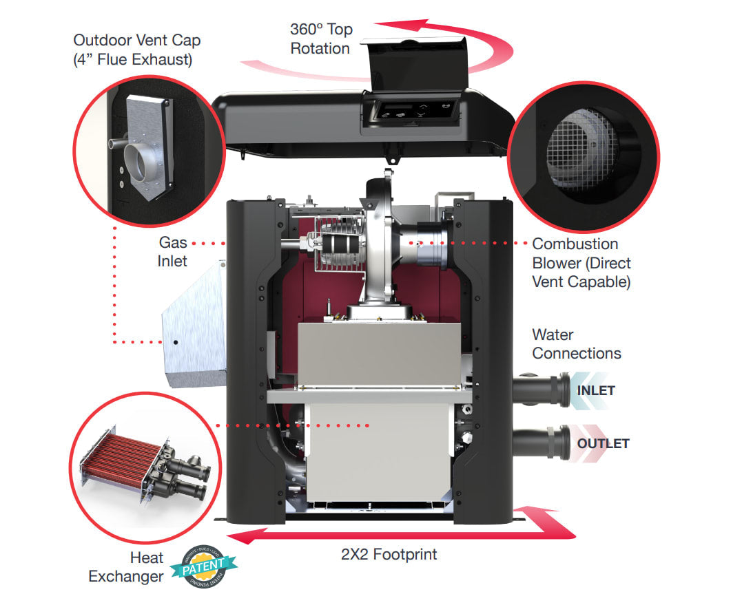 Raypak AVIA 399k Btu Digital Pool Heater - Copper - Propane Gas - WiFi Ready | 018039