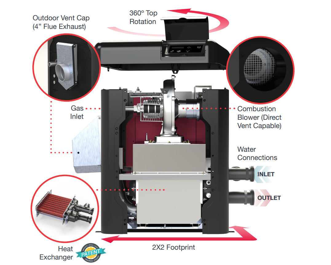 Raypak AVIA 399k Btu Digital Pool Heater - Copper - Propane Gas - WiFi Ready | 018039