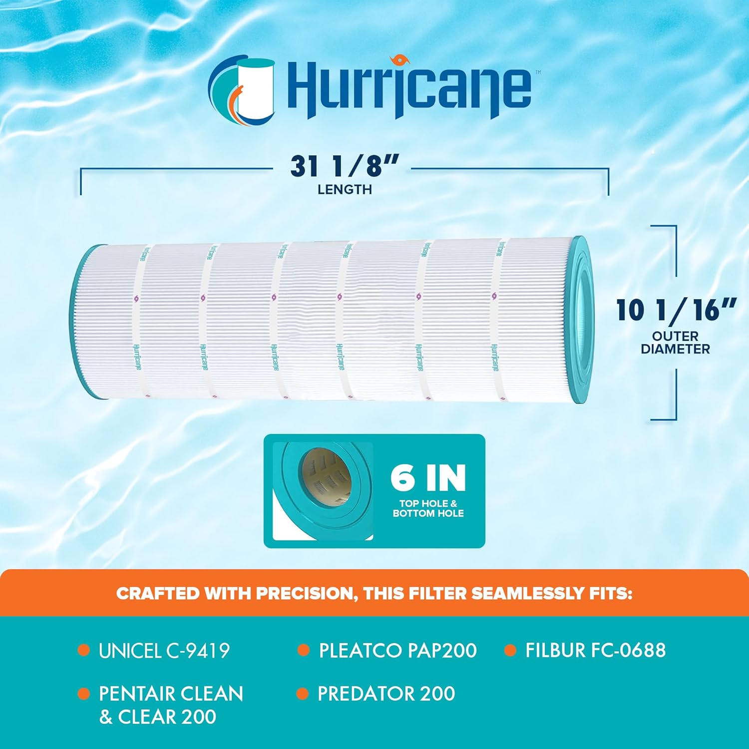 Replacement Cartridge For Pentair Clean & Clear 200 & Predator 200 | PAP200, Unicel C-9419, Filbur FC-0688