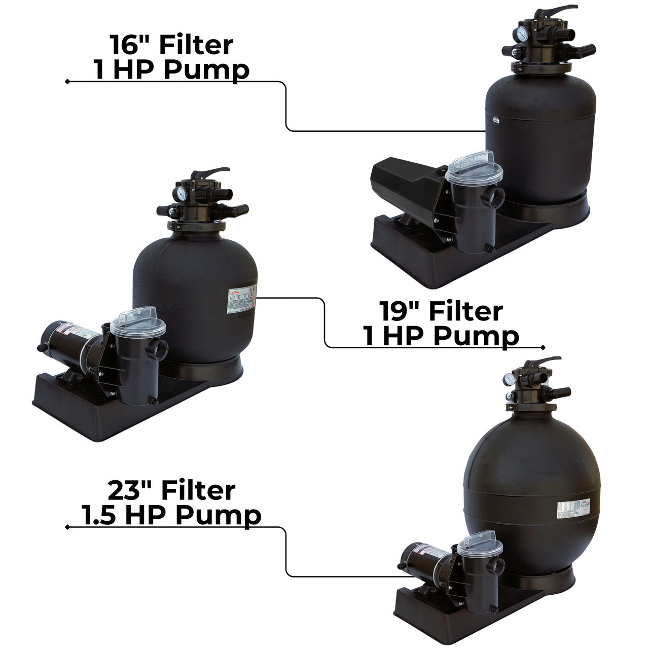 Sand - 16in Filter with 1 HP Pump