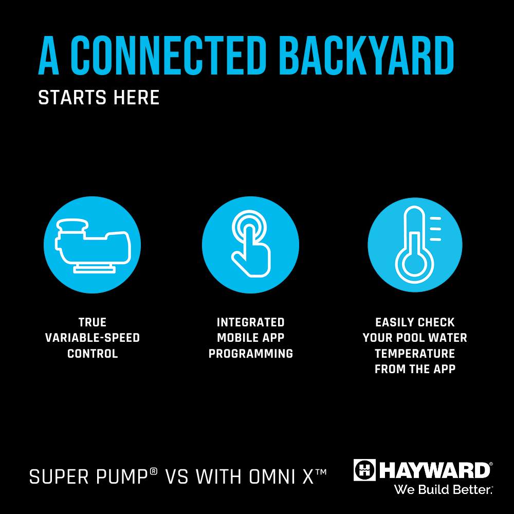 Hayward 1.65 HP Super Pump VS 615 Variable Speed Pump with Omnix | W3VSP26615