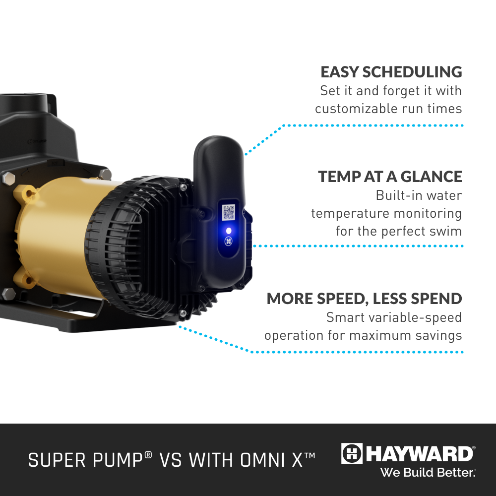 Hayward 1.65 HP Super Pump VS 615 Variable Speed Pump with Omnix | W3VSP26615