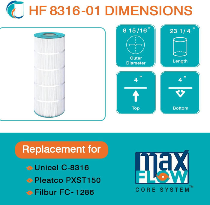 Filter Cartridge Replacement for for Pleatco PXST150, Unicel C-8316, Filbur FC-1286, Hayward X-Stream CC1500