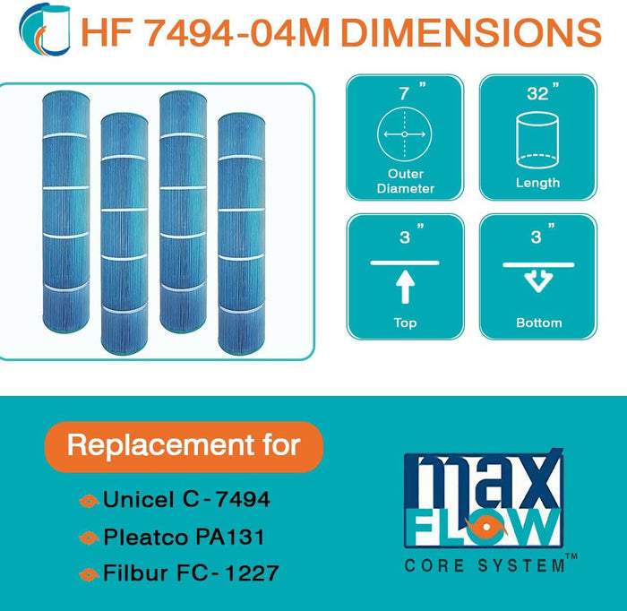 Filter Cartridge for Hayward SwimClear C5030, C5025, C5020, Hayward Super-Star-Clear C5000, 4 pack Elite Aseptic
