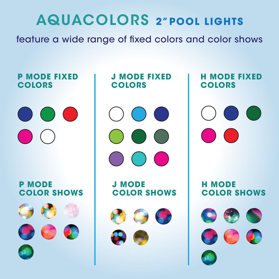 SwimSense AquaColors 2" LED Pool Light | Pentair, Jandy & Hayward Compatible