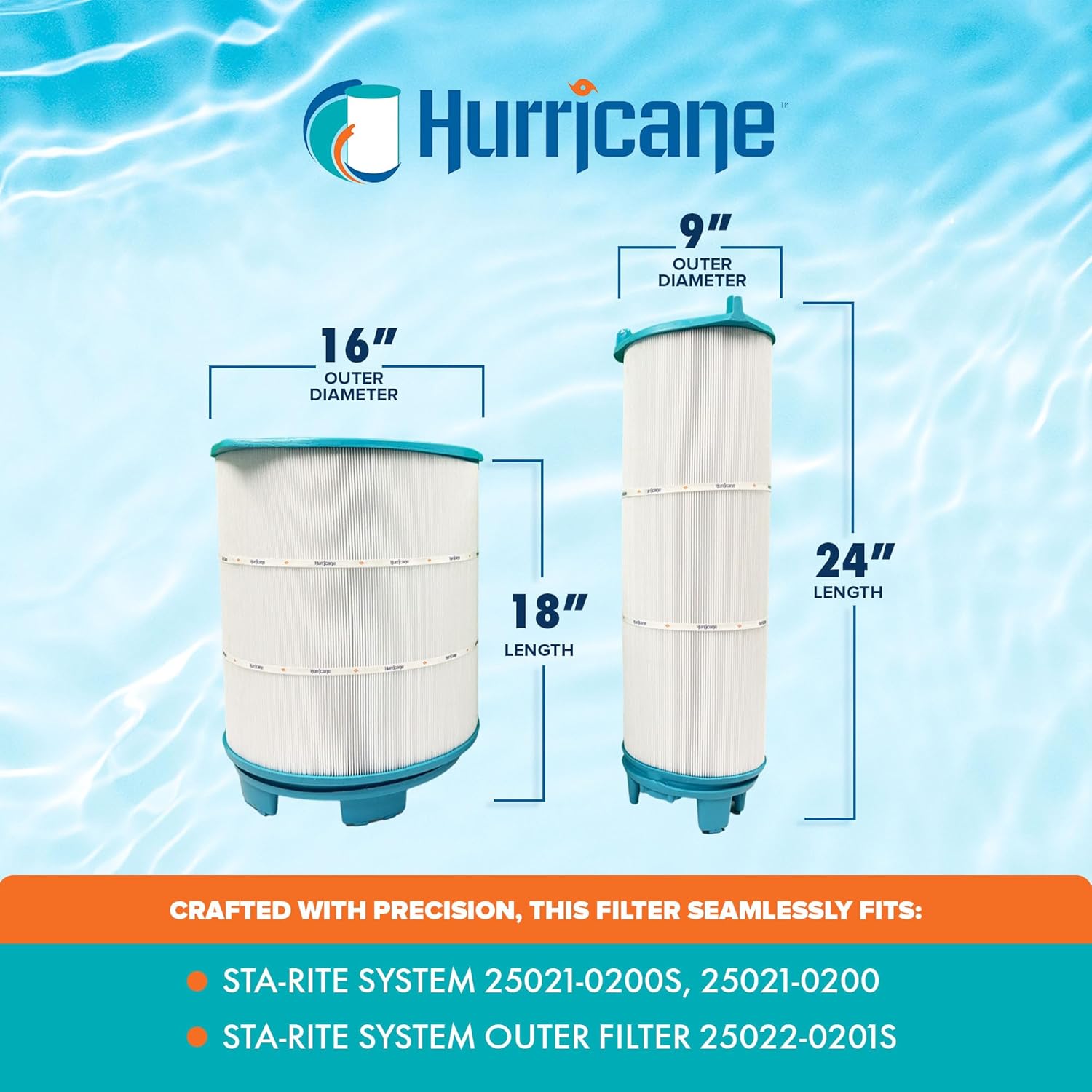 Replacement Cartridge Set for the Sta-Rite S7M120 25022-0201S Cartridge Filter