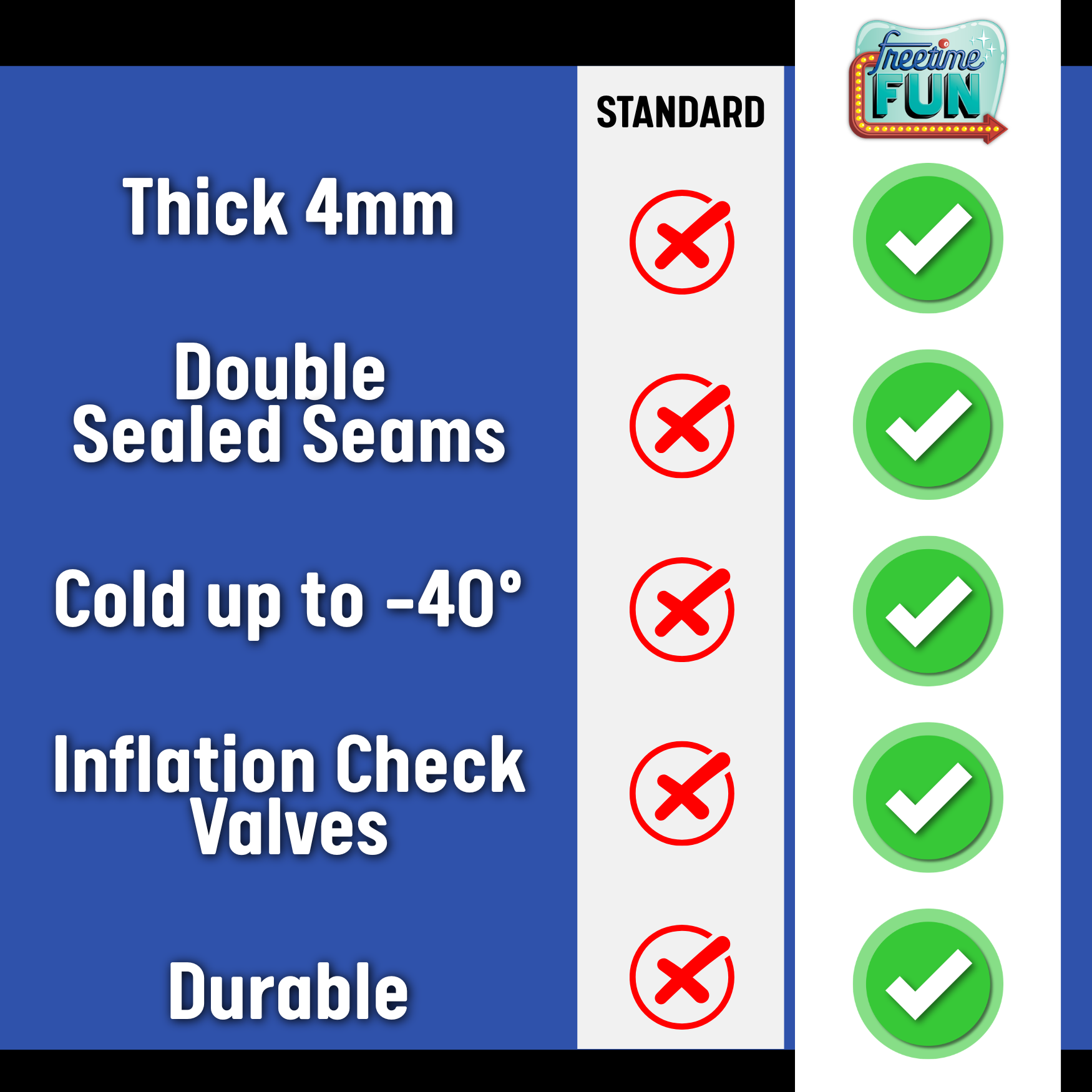 Premium 4' x 8' Heavy Duty Air Pillow For Under Winter Covers