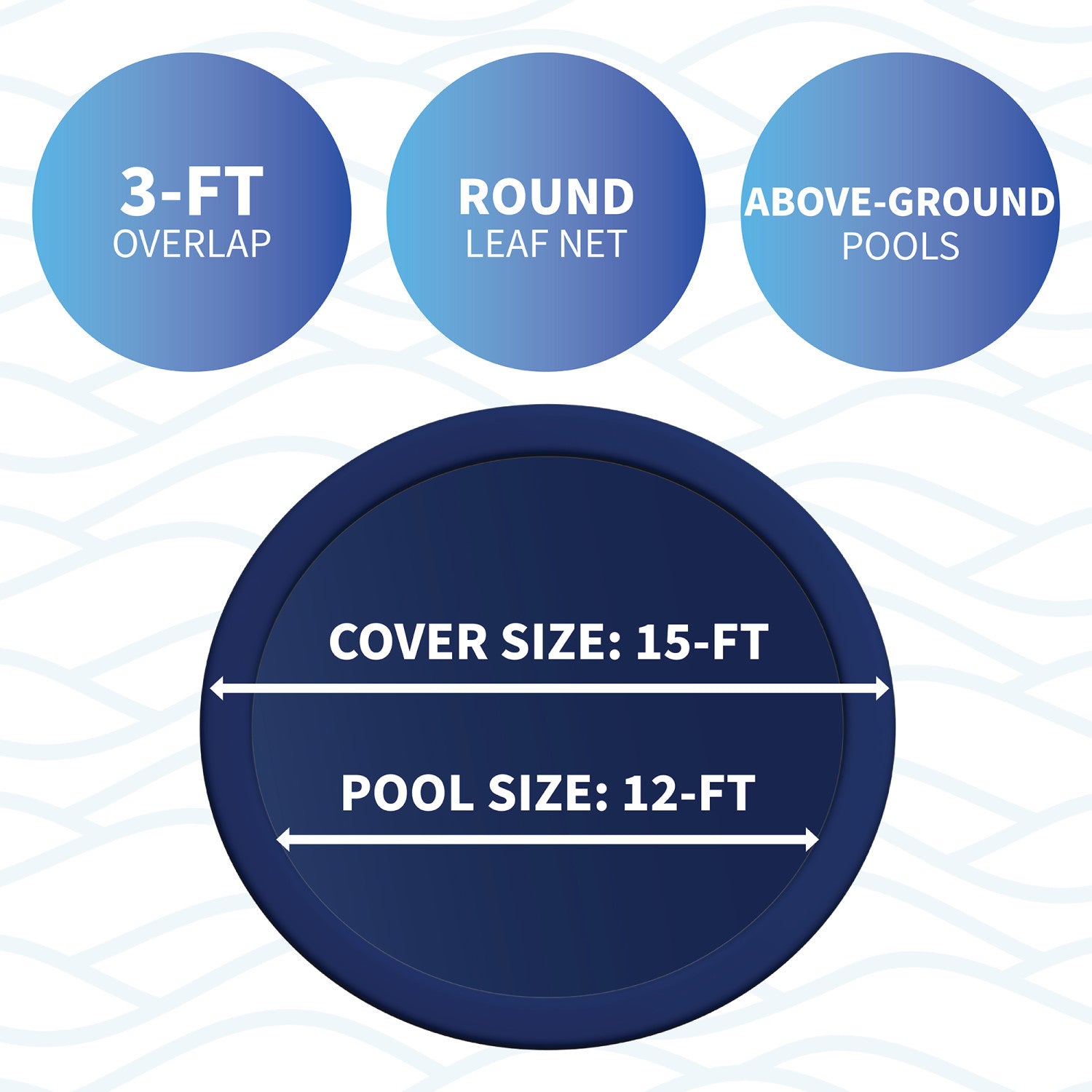 12' Round Deluxe Above Ground Leaf Net