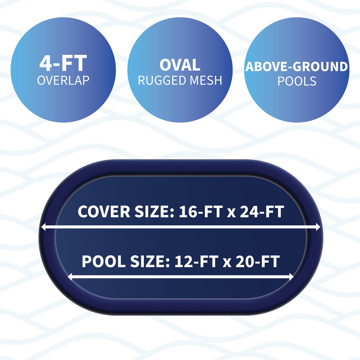 12 ft x 20 ft Oval Rugged Mesh Above Ground Pool Winter Cover