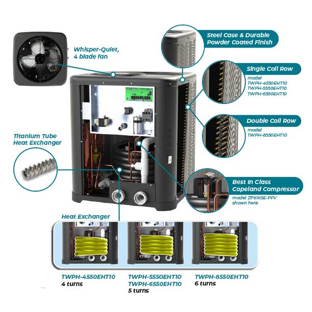Raypak 118K Crosswind V Series Heat Pump 208-230V - TWPH-6550EHT08