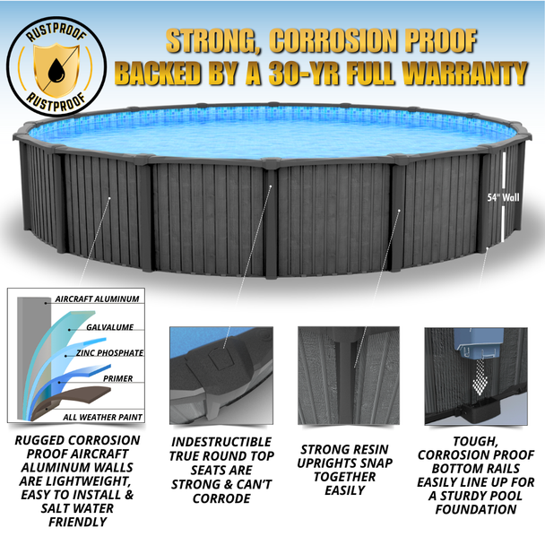 30' Round Cool Pool 54” Salt Friendly Above Ground Round Pool Package w/ In-Pool Step