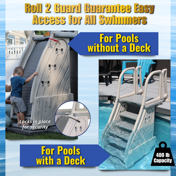 30' Round Cool Pool 54” Salt Friendly Above Ground Round Pool Package w/ In-Pool Step