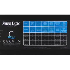 Cartridge Filter, Carvin Sherlock 160, 160sqft, 160gpm, 2"fpt 94223810